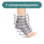 SockPro™ Sokken | Ideaal voor alle bezigheden